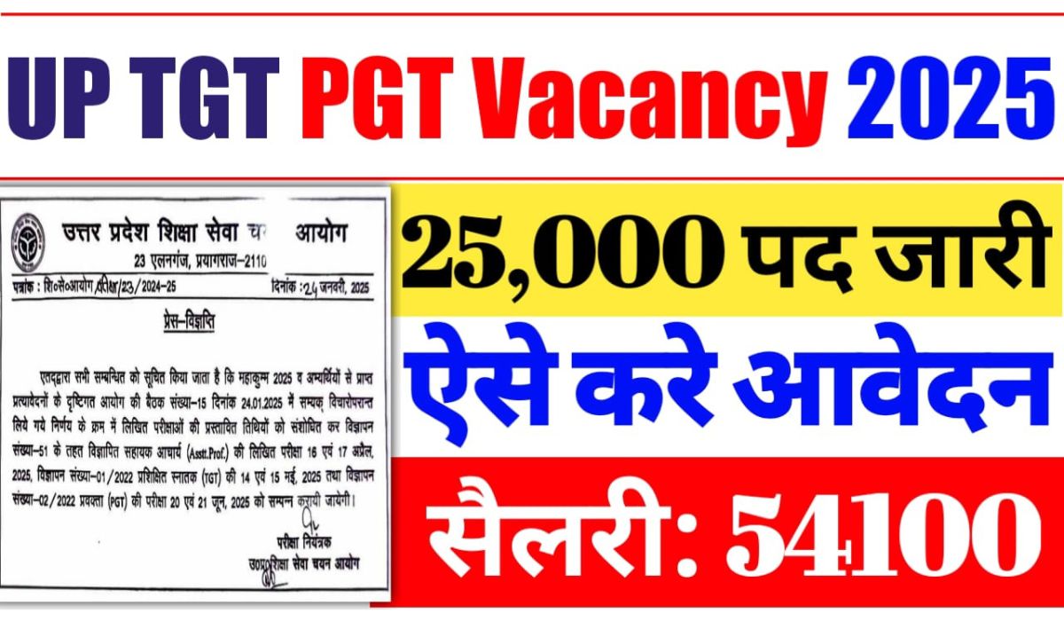 TGT PGT Recruitment 2025: रिक्तियां, परीक्षा तिथि घोषित, एडमिट कार्ड, पैटर्न और पाठ्यक्रम